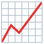 :chart_with_upwards_trend: